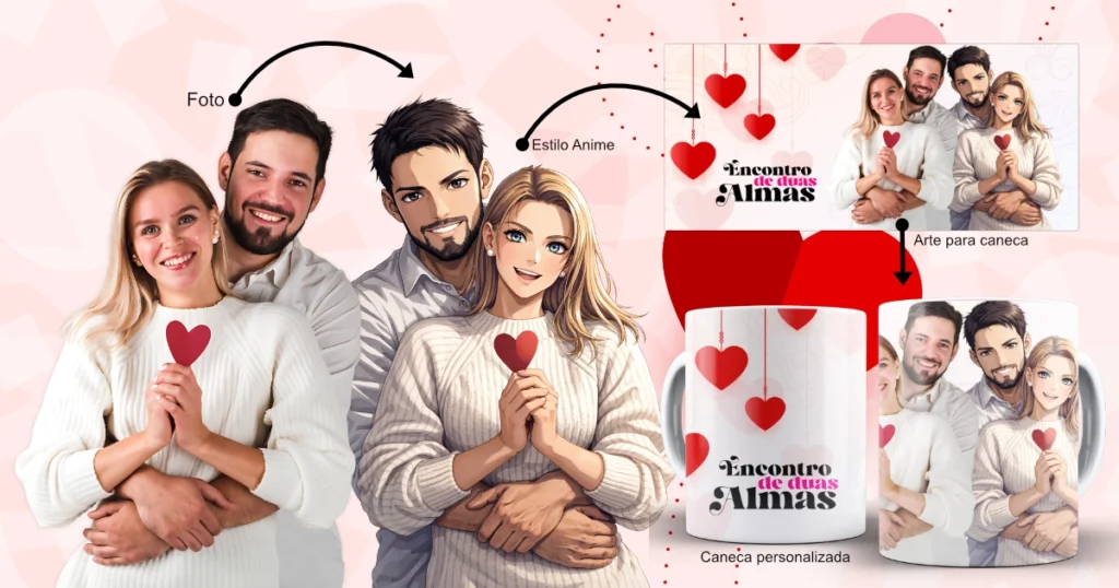 Passos para fazer a caneca personalizada
