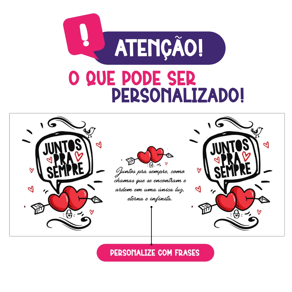 Oque pode ser personalizado com frases